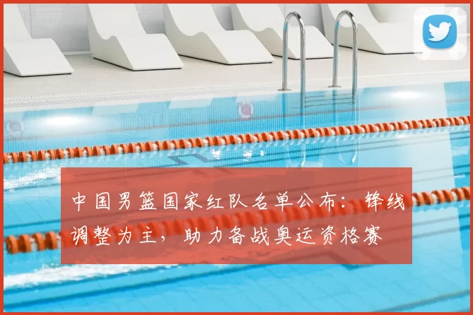 中国男篮国家红队名单公布:锋线调整为主,助力备战奥运资格赛